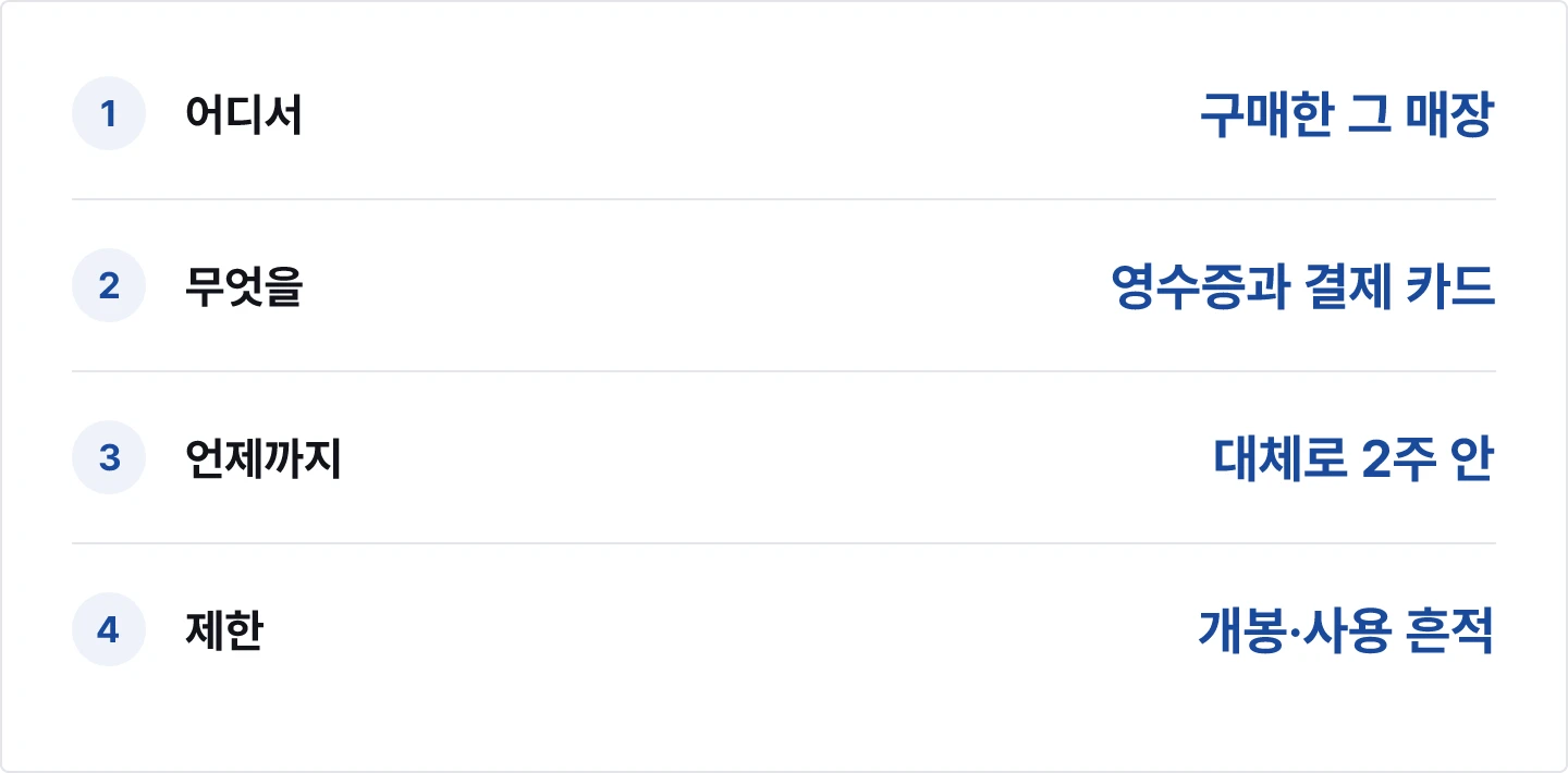 다이소 환불 세 가지 조건 요약