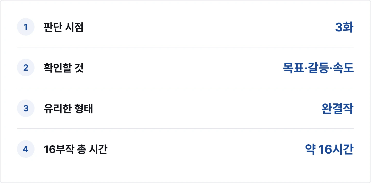 드라마 고르는 기준 요약